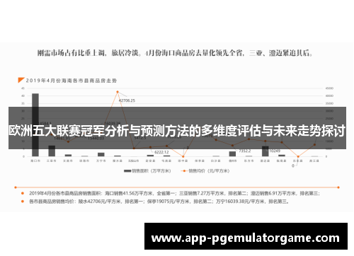 欧洲五大联赛冠军分析与预测方法的多维度评估与未来走势探讨